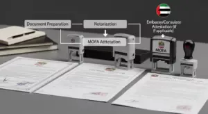 Personal Documents Attestation