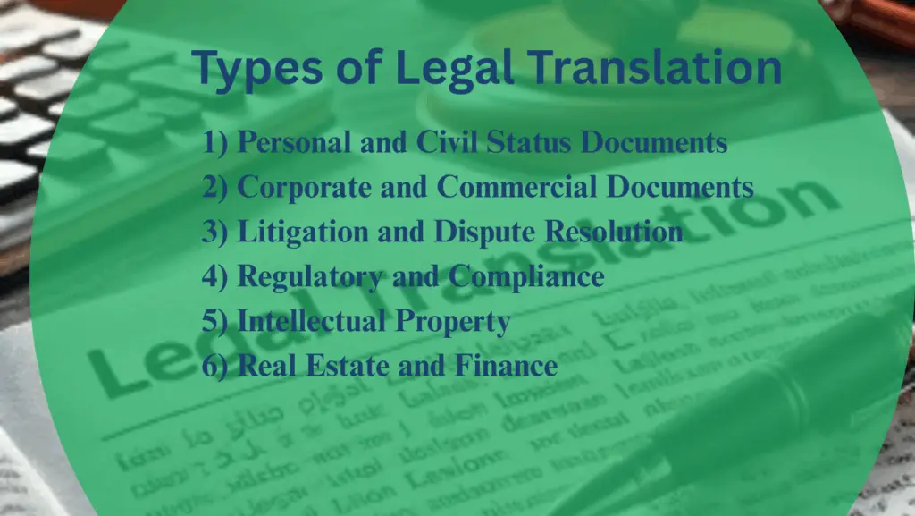 Types of Legal Translation